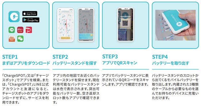 ChargeSPOTの利用方法
