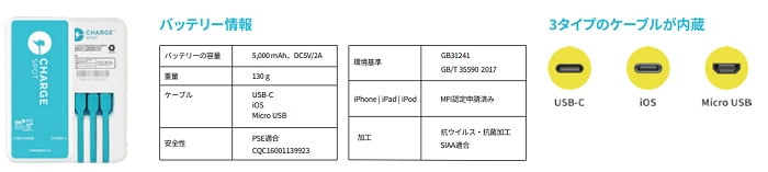 モバイルバッテリーの詳細
