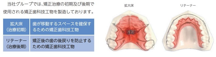 アソインターナショナルの矯正歯科技工物