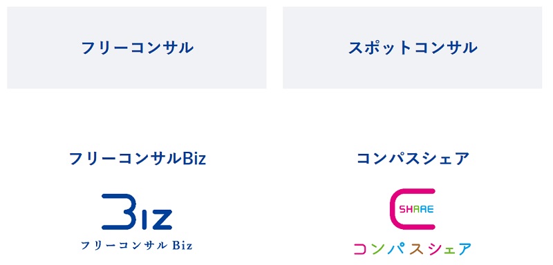 アクシスコンサルティングのスキルシェア事業