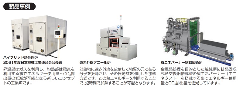 エコムの工業炉