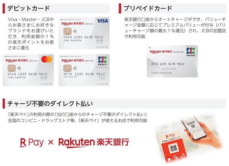 楽天銀行のキャッシュレスペイメント