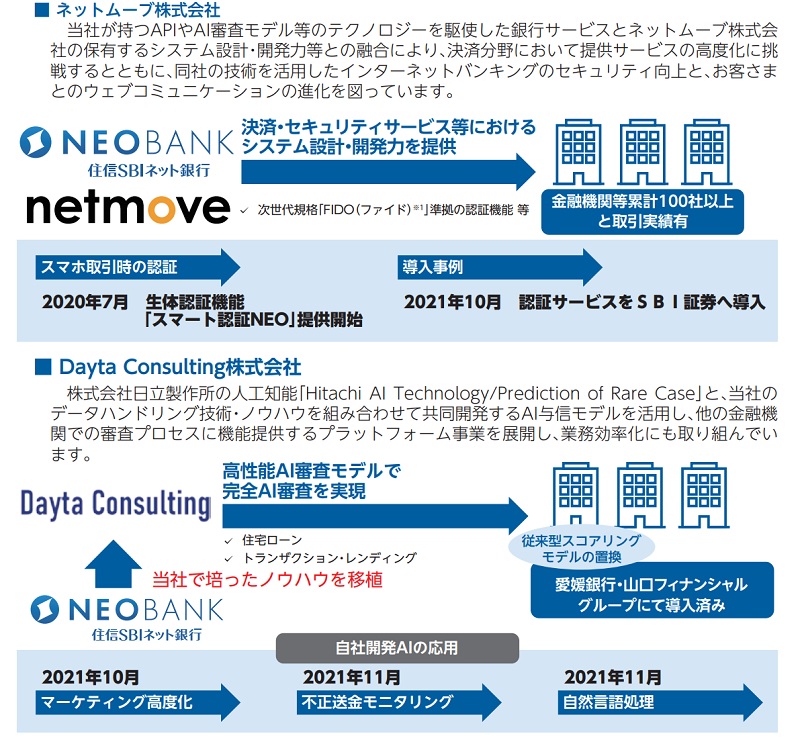 子会社とのシナジー