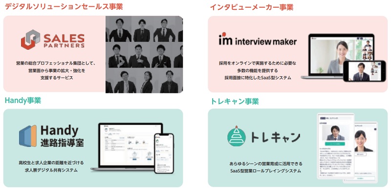 スタジアムの事業
