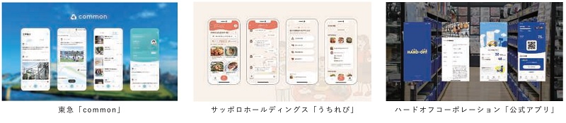 フラーのDX事業開発の事例