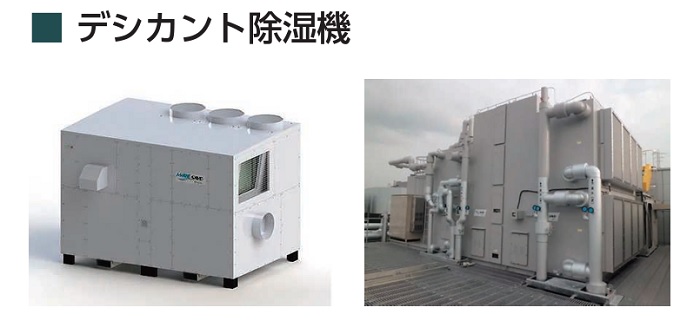 デシカント除湿機