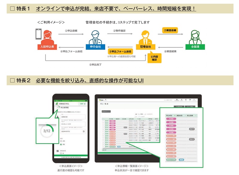 Z‐WEB2.0