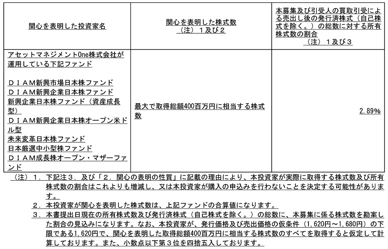 ナイルの目論見書