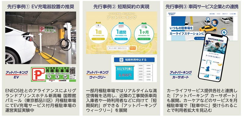 ハッチ・ワークの先行事例