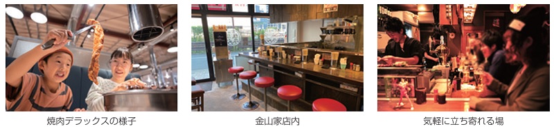 光フードサービスのコンセプト