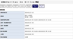 Veritas In SilicoのIPO抽選結果