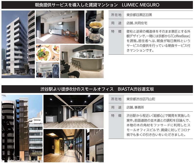 コロンビア・ワークスの不動産開発サービス