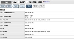 イタミアートIPOの抽選結果