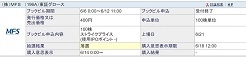 MFSのIPO抽選結果