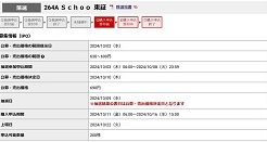 SchooのIPO抽選結果