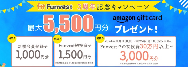 funvest3周年記念キャンペーン