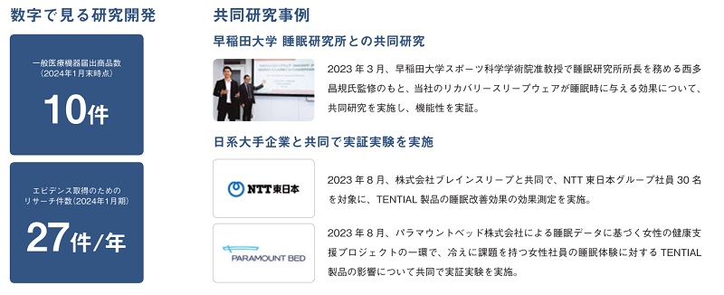 TENTIALの商品開発