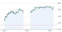 クイックの立会外分売に当選