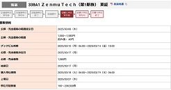 ZenmuTechのIPO抽選結果