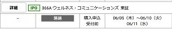 ウェルネス・コミュニケーションズIPOの抽選結果