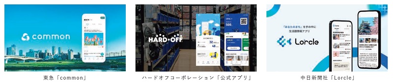 フラーのDX事業開発ソリューション