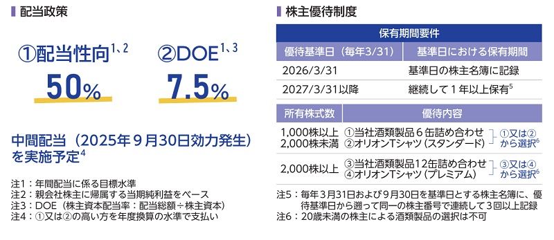 オリオンビールの株主優待