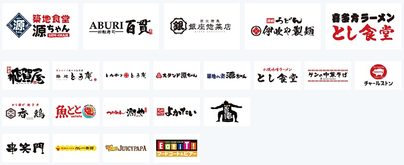 サイプレス・ホールディングスのブランド