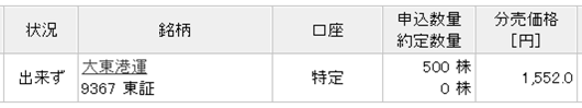 大東港運の立会外分売結果(楽天証券)