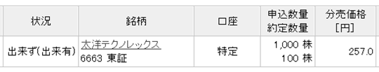 太洋テクノレックスの立会外分売(楽天証券)