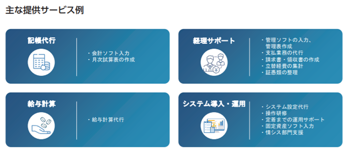 辻・本郷ITコンサルティングのオペレーション