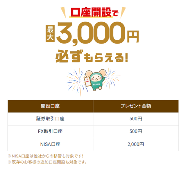 GMOクリック証券のキャンペーン条件1