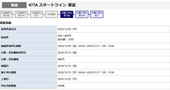 スタートラインIPOの抽選結果