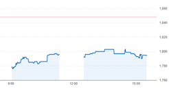 ブラザホールディングスの立会外分売はスルー