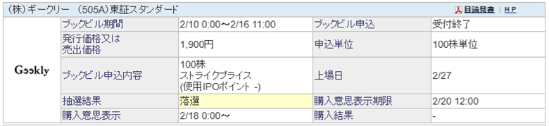 ギークリーIPOの抽選結果(SBI証券)
